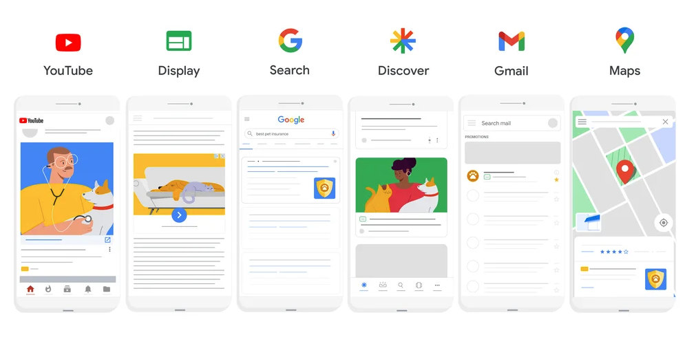 Performance Max Kampan | Performance Max: Autopilot budoucnosti, který vám buď vystřelí tržby, nebo spálí rozpočet