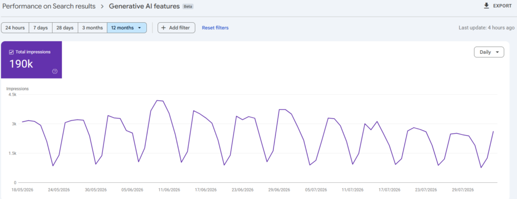 Statistika AI overviews v Google Search Console | SEO novinky – aktuality a trendy ve vyhledávání a AI