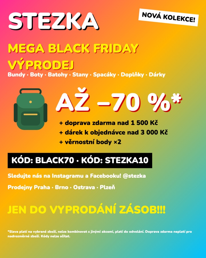 Ukázka špatného banneru na Black Friday: přeplácaný banner se sedmi sděleními a drobným písmem